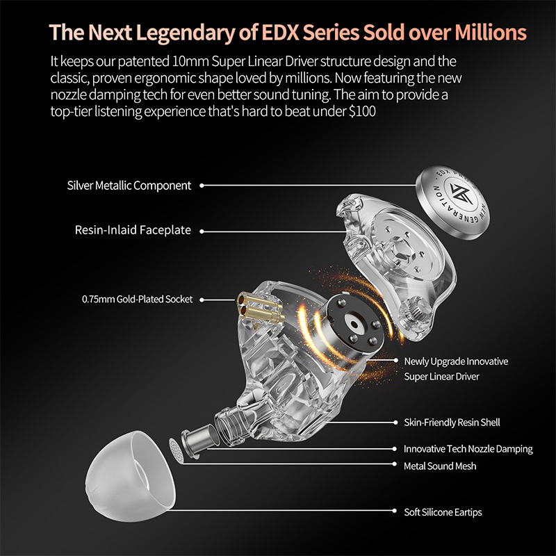 KZ EDX Pro 2 Ultra-linear Dyna – In Ear Monitor Iem recenzja i cena