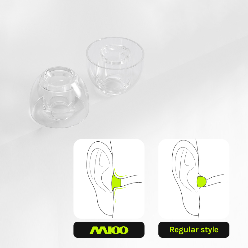 EPZ M100 wkładki douszne S/M/L – In Ear Monitor Iem recenzja i cena