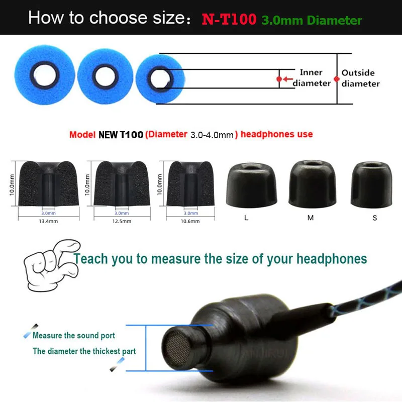 20 par wkładek dousznych ANJIR – Earphone Foam Tip recenzja i cena