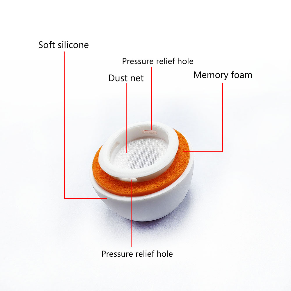 Wymienne wkładki douszne z pia – Earphone Foam Tip recenzja i cena
